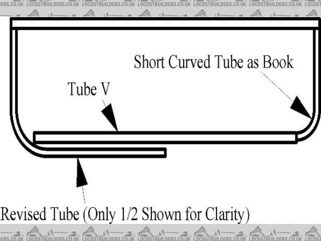 Rear Luggage Compartment Tube